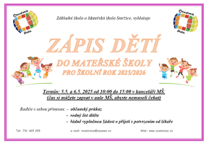 Zápis do MŠ 2025/2026